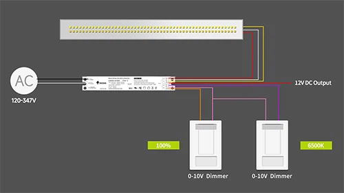 product-500-281 product-500-281